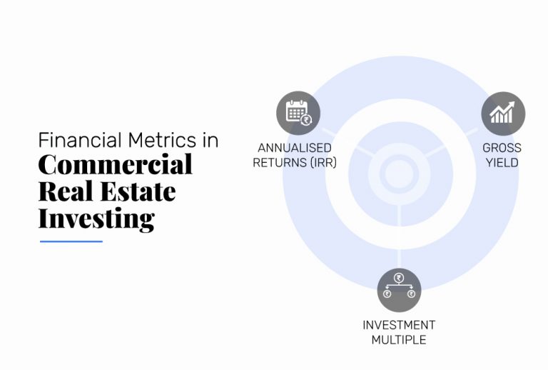 Financial Metrics in Commercial Real Estate Investing